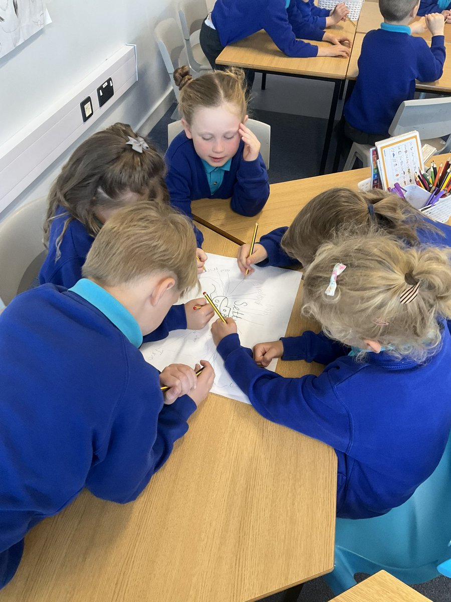 HVA_elmclass's tweet image. We worked collaboratively as writers to innovate the story of Pirate Tom 🏴‍☠️ 💡