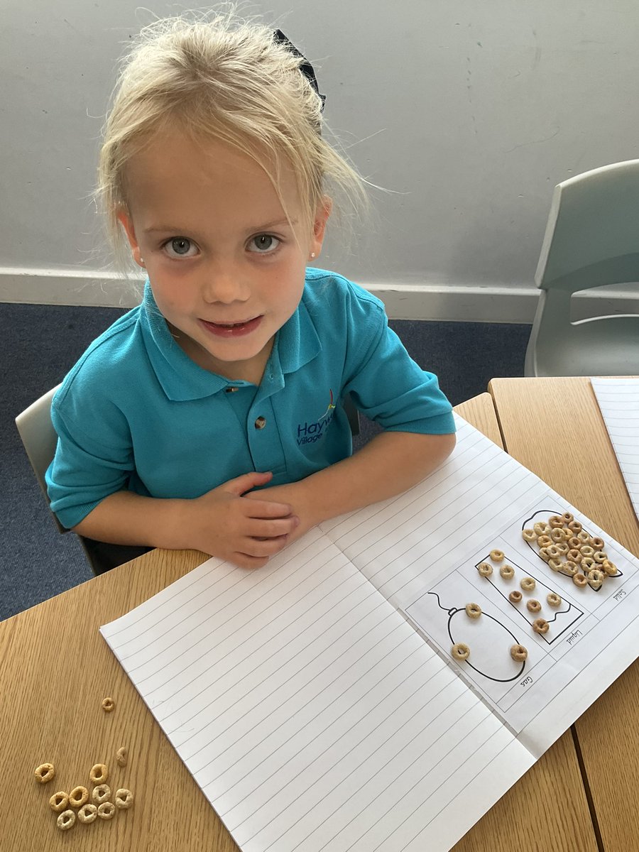 HVA_elmclass's tweet image. As scientists, we used Cheerios to represent the atoms in solids, liquids and gases🥼