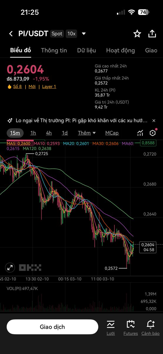 Canh bạc cuối cùng

"Bất nan chi Thịnh?"