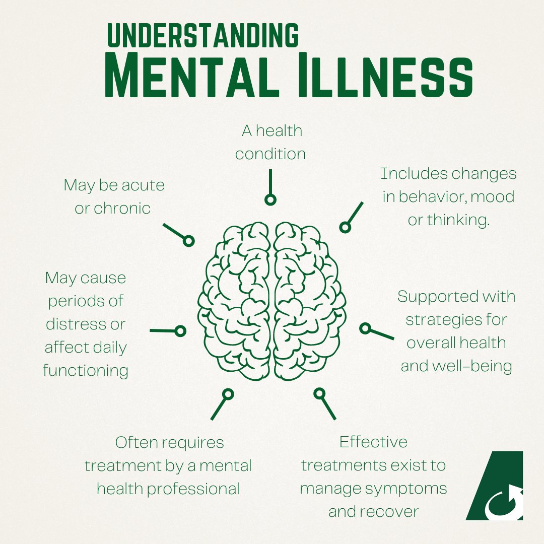 South East Cornerstone Public School Division tweet media