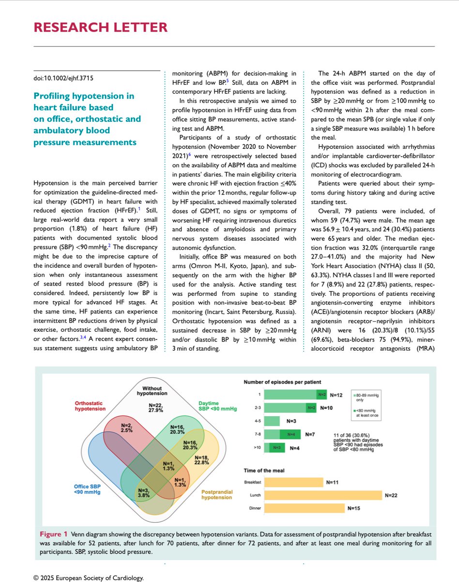 EJHF Editor-in-Chief (@ejhfeic) on Twitter photo Research Letter : Profiling #hypotension in
heart failure based
on office, orthostatic and
ambulatory BP measurements
onlinelibrary.wiley.com/doi/10.1002/ej… <a href="/SolovevaAnzhela/">Anzhela Soloveva</a> <a href="/ARakisheva/">Amina</a>
#EJHF <a href="/HanCardiomd/">Henry Han</a> <a href="/AmrAbdin10/">Amr Abdin</a> <a href="/GiuseppeGalati_/">Giuseppe Galati</a> Research Letter : Profiling #hypotension in
heart failure based
on office, orthostatic and
ambulatory BP measurements
onlinelibrary.wiley.com/doi/10.1002/ej… <a href="/SolovevaAnzhela/">Anzhela Soloveva</a> <a href="/ARakisheva/">Amina</a>
#EJHF <a href="/HanCardiomd/">Henry Han</a> <a href="/AmrAbdin10/">Amr Abdin</a> <a href="/GiuseppeGalati_/">Giuseppe Galati</a>