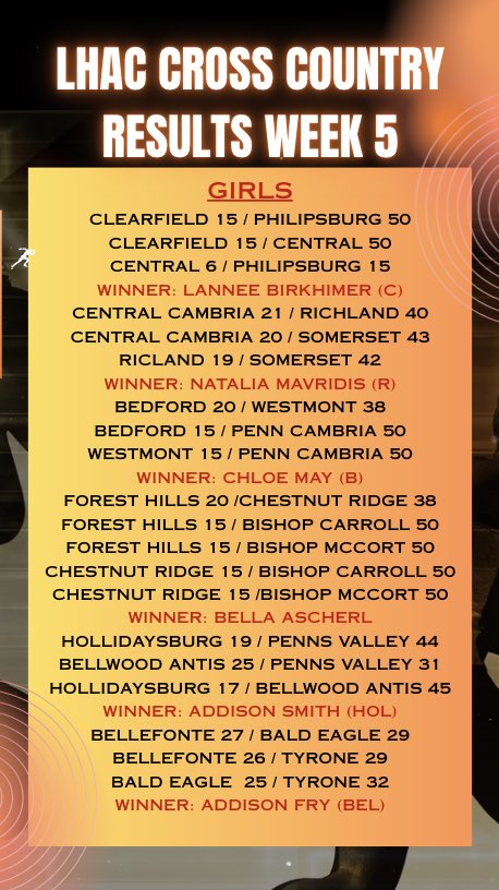 Randy Wilson tweet media