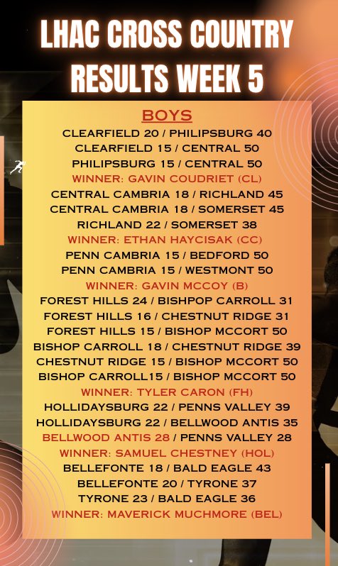 Randy Wilson tweet media