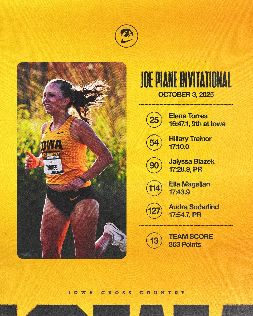 The Hawkeye women kick things off 🏃‍♀️