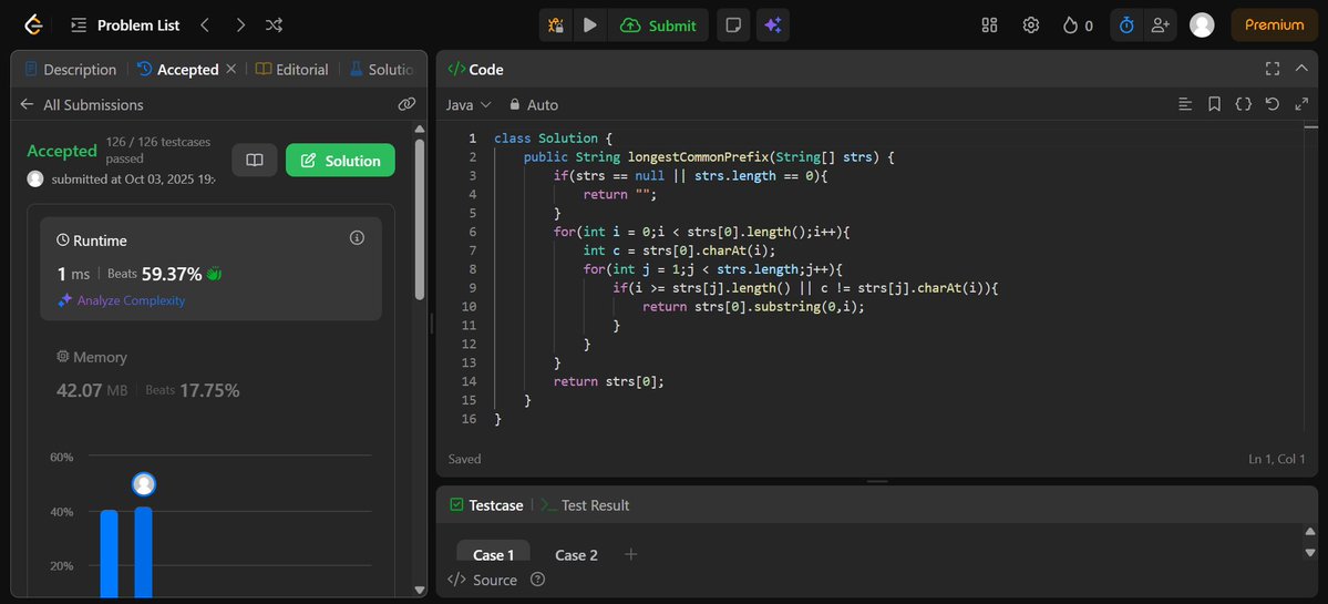 SoumyajitSingh_'s tweet image. Day 8/100 – #LeetCode100DaysChallenge
Problem: Longest Common Prefix.
Time: O(n·m) | Space: O(1) | Runtime: 1 ms (beats 59.37%)
Consistency turns effort into expertise—keep building daily.
#100DaysOfCode #LeetCode #Java #DSA #CodingChallenge #ProblemSolving #Zigbee