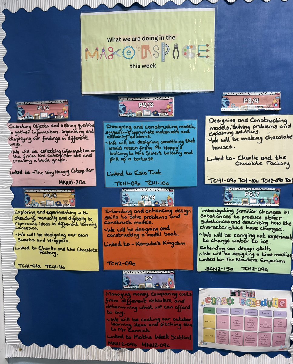 A sneaky peek 🫣 at next week’s STEM learning in the <a href="/saintandrewsps/">Saint Andrew's Primary</a> Makerspace <a href="/MissFlemingStA/">P7 with Miss Fleming</a> <a href="/GisbeyMrs/">Mrs GisbeyP7/6</a> <a href="/P6_5MrsMillar/">P6/5</a> <a href="/_Miss_Kane/">P4/5 with Miss Kane</a> <a href="/MissStaunton25/">Miss StauntonP3/4</a> <a href="/BonarMrs/">MrsKarenBonar</a> <a href="/inflt949/">Mrs Thomson P1/2</a>