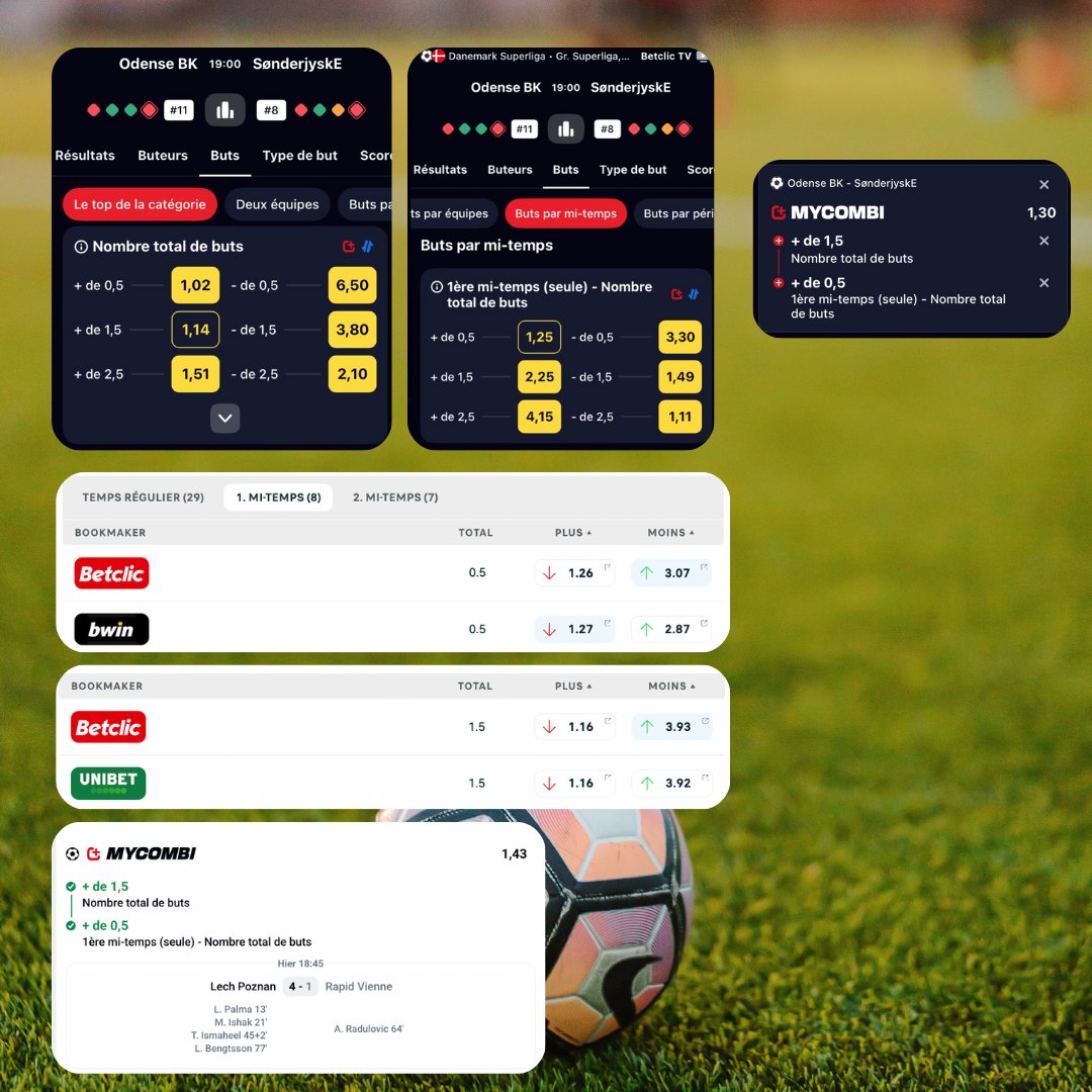 MyMatch cassé explication : 

▫️Hier 1.16 et 1.26 = 1.43
▫️Aujourd'hui 1.14 et 1.25 = 1.30

C'est plutôt limpide !