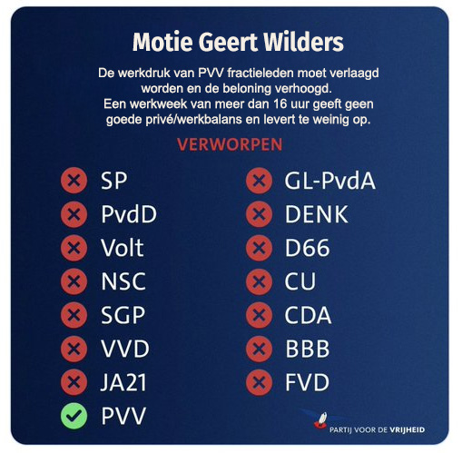 Wat een tegenvaller...... #PVV