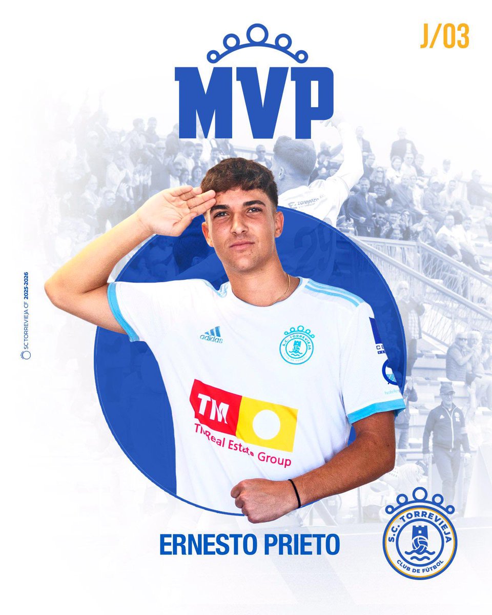 #J03
Ganador MVP de la segunda jornada nuestro delantero Caleb.

#SCTorrevieja
#torrevieja
