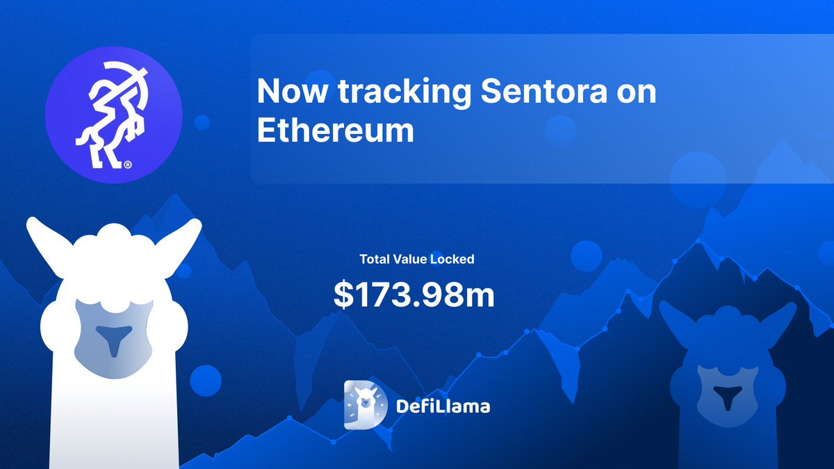Now tracking <a href="/SentoraHQ/">Sentora (previously IntoTheBlock)</a> on <a href="/ethereum/">Ethereum</a> 

Sentora's vault platform unlocks access to DeFi through sophisticated strategies, robust risk management, and enterprise-grade security
