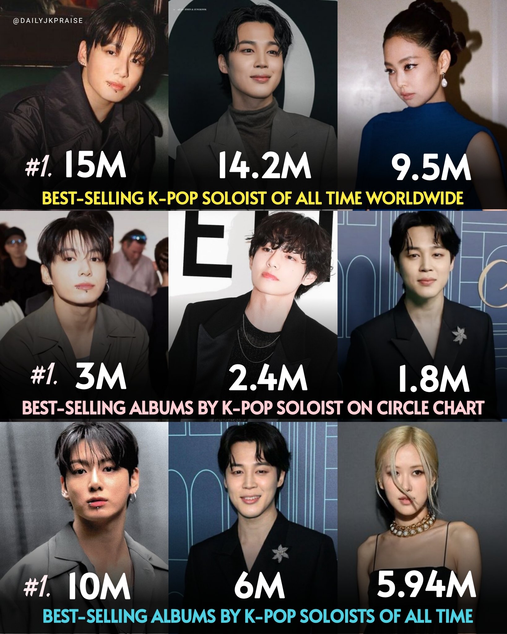 K-POP・アジア Sold Out BTS Updates on X: 