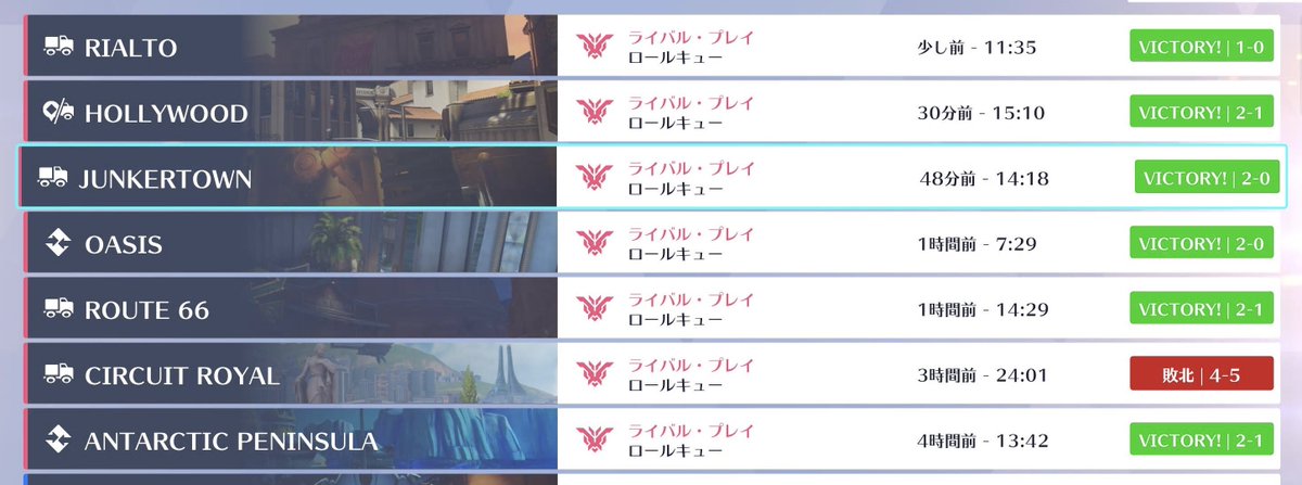 fpuch48's tweet photo. うぉぉ！上がりやすいとはいえ、初めてのソロGM来た！！ https://t.co/Sf7RywIzVz