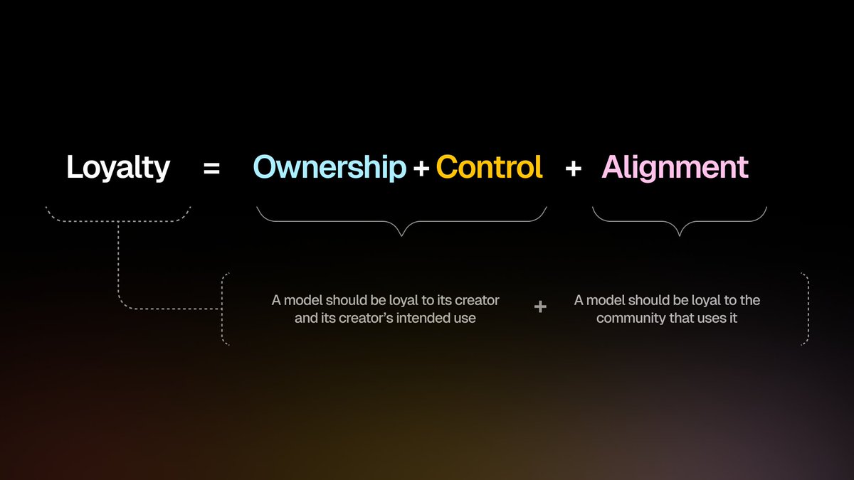 davenapo's tweet photo. SentientAGI weaves agents, data and models into an open AI fabric. fingerprinting helps creators prove credit and curb abuse. who’s building with @SentientAGI? https://t.co/ud5ezzxinL