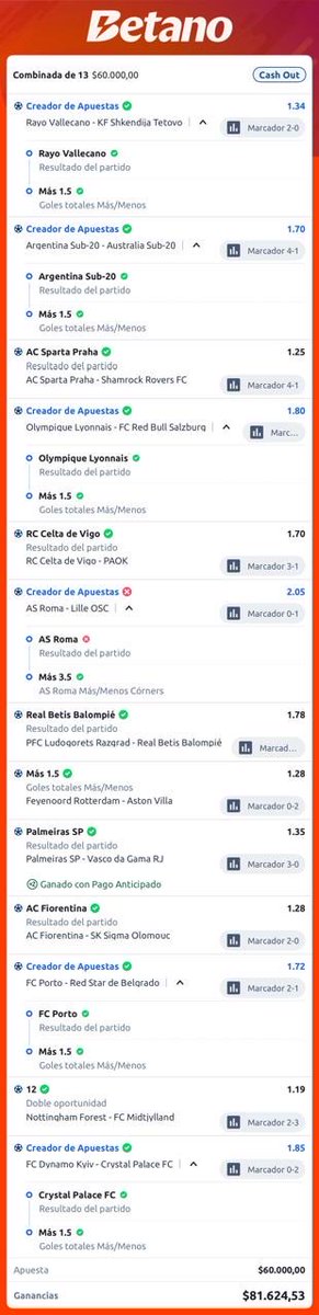 brunoo24__'s tweet photo. @sudanalytics_ me cago 15 millones de pesos este club de mierda https://t.co/UphUs376es