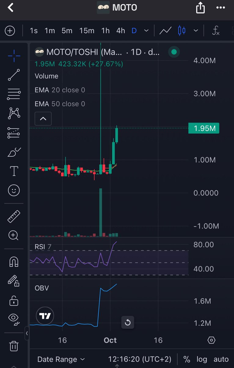 CryptoSam⚡️ tweet media