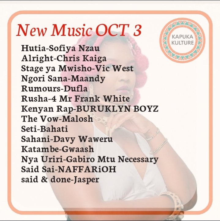 New Music This Week (OCT 3)

Hutia-<a href="/sofiyanzau_/">Sofiya Nzau</a> 
Alright-<a href="/chriskaiga_/">chris kaiga</a> 
Stage ya Mwisho-#VicWest 
Ngori Sana-<a href="/MaandyKabaya/">KABAYA</a>
Rumours-<a href="/Dufladiligon_1/">j!uc£</a> 
The Vow-#Malosh
Seti-<a href="/BahatiKenya/">bahatikenya</a>
Sahani-#DavyWaweru 
Katambe-#Gwaash 
Nya Uriri-<a href="/mtunecessary254/">GABIRO MTU NECESSARY</a> 
Sai Sai-<a href="/NAFFARiOH/">MZAZii</a>