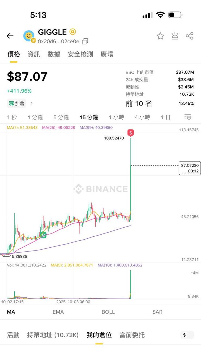 一波情緒記得梭哈 家人