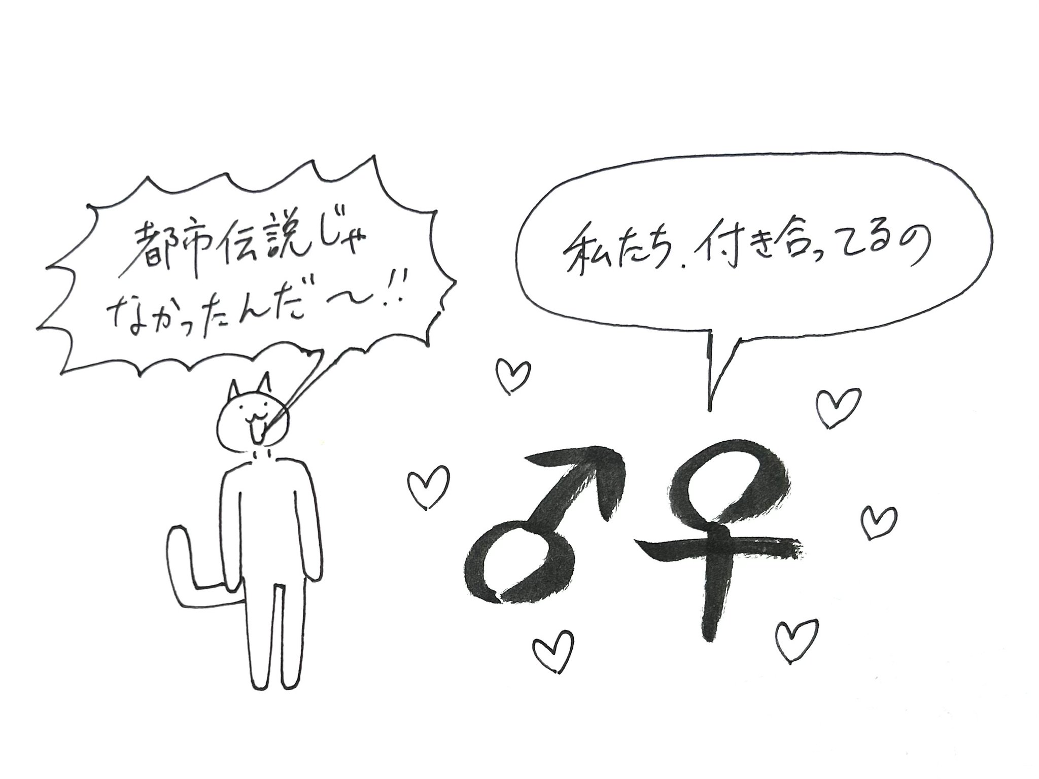 ねこちゃん先生／占星術家・竹内俊二 on X: 
