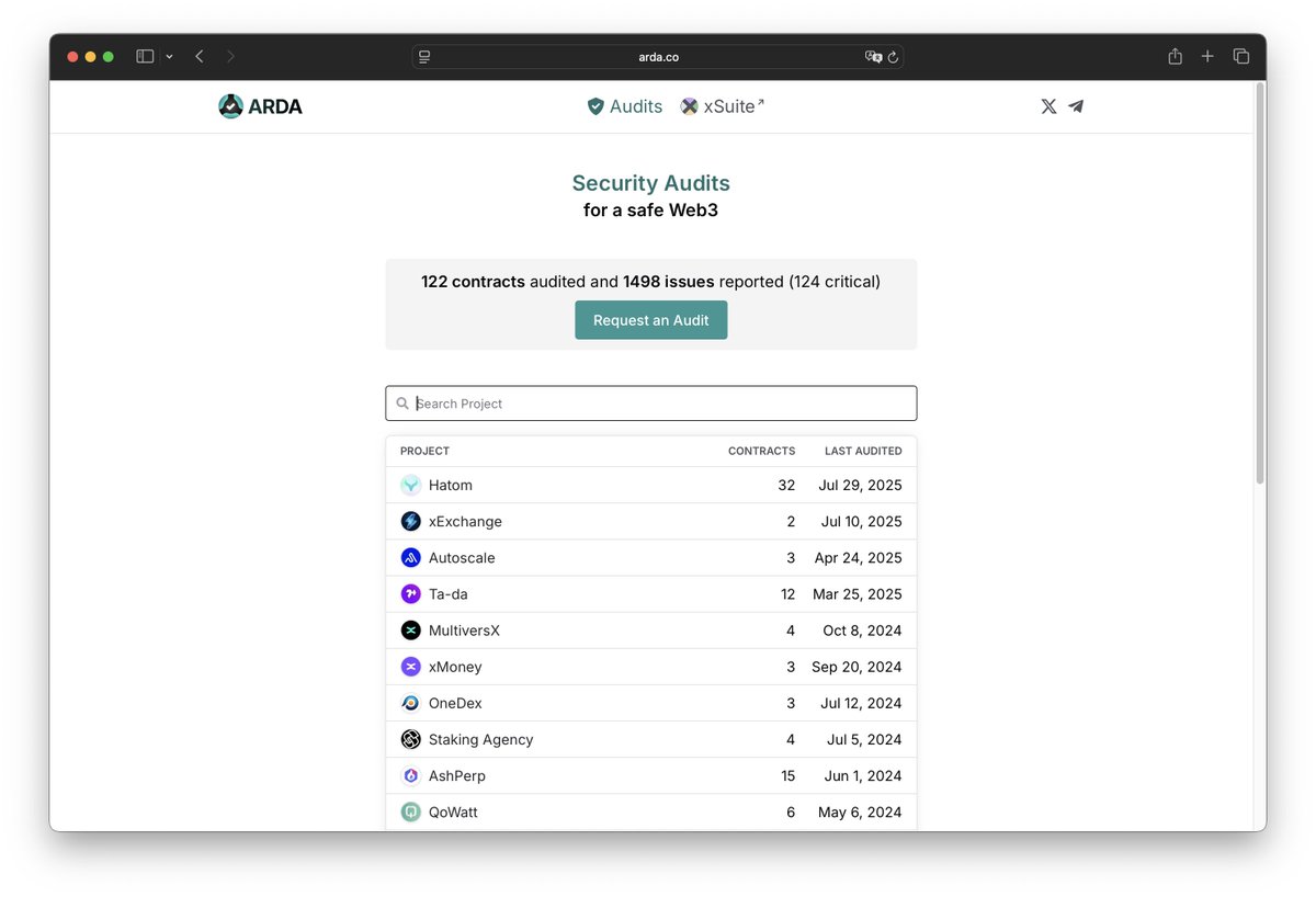lucianmincu's tweet image. Security remains one of the most undervalued pillars in Web3, especially in open-source environments.
Working with the @arda_org team has been a critical component across multiple product launches. Their deep security insights have directly shaped much of the core product…