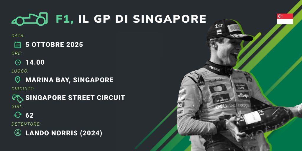 BlogSisal's tweet image. Torna il Mondiale di #Formula1 con la tappa a #Singapore 🇸🇬

#Norris, campione del GP nel 2024, proverà a fare il &apos;bis&apos; avvicinandosi a #Piastri, ora capolista 🥇

Date, orari e informazioni da appuntarsi ✍️