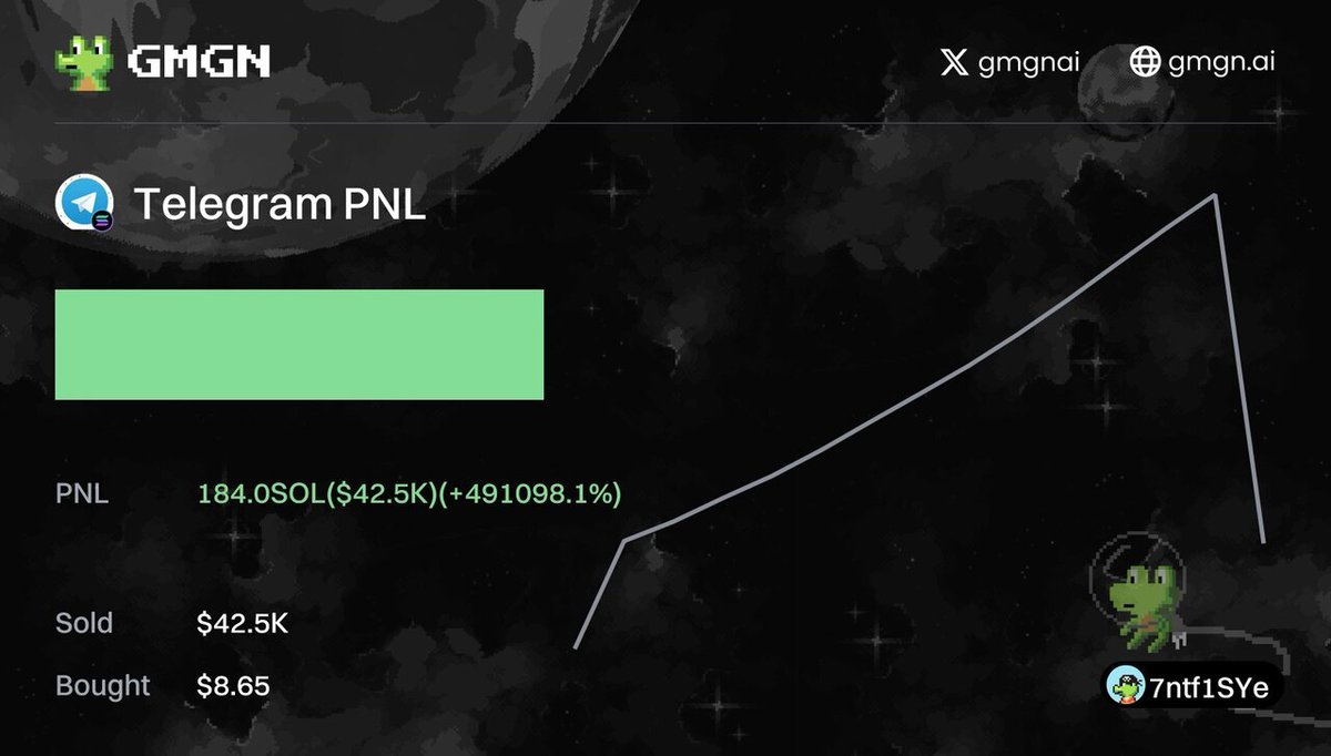 BlackhatPNL's tweet image. $Telegram(Telegram)
gmgn.ai/sol/token/rLkf…
🚀 TX Pnl &amp;gt;99999%
💰 Profit $42.5K
💳 7ntf1E...1SYe
#CryptoTrading #TelegramCommunity #ProfitReport #InvestSmart #TokenInvestment
