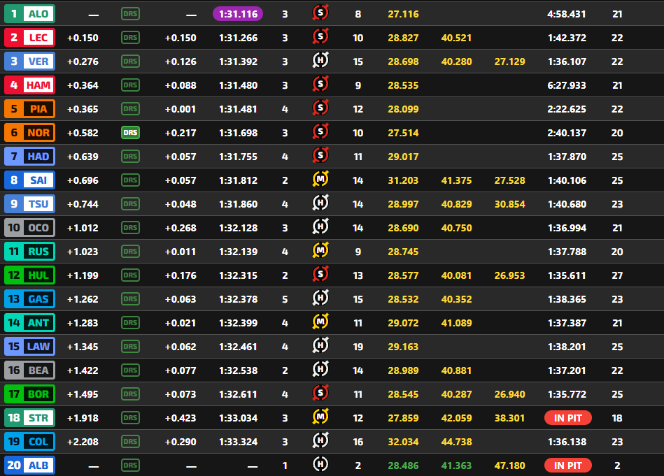 Fórmula Directa tweet media