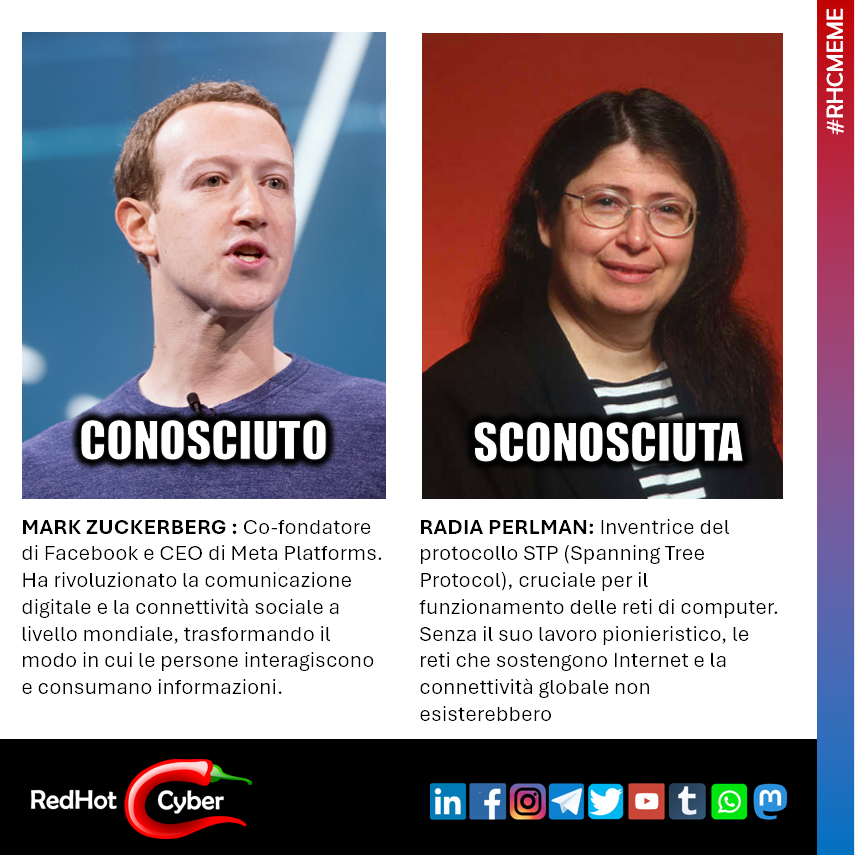 redhotcyber's tweet image. Sapete chi è la signora sulla destra?

#Innovazione #Informatica #StoriaDellaTecnologia #RadiaPerlman #Zuckerberg #PionieriDigitali
