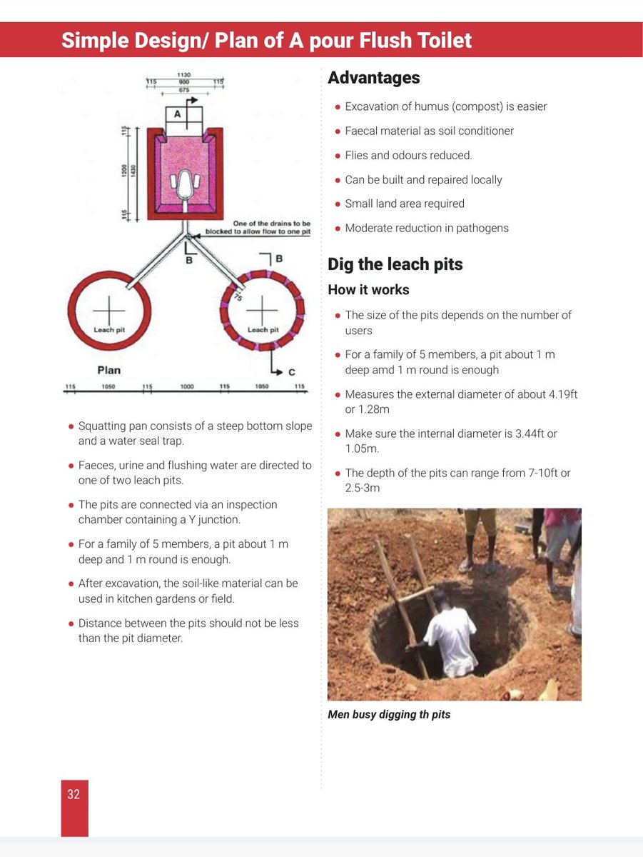 Amref_Uganda's tweet image. At the @uwasnet #CSOForum2025, Teo Namata shared the Double Leach Pour Flush Toilet—a low-cost, eco-friendly model, turning waste into compost 🌱💧.
Sanitation that’s sustainable, dignified &amp;amp; empowering.
#WASH #Innovation #AmrefUganda