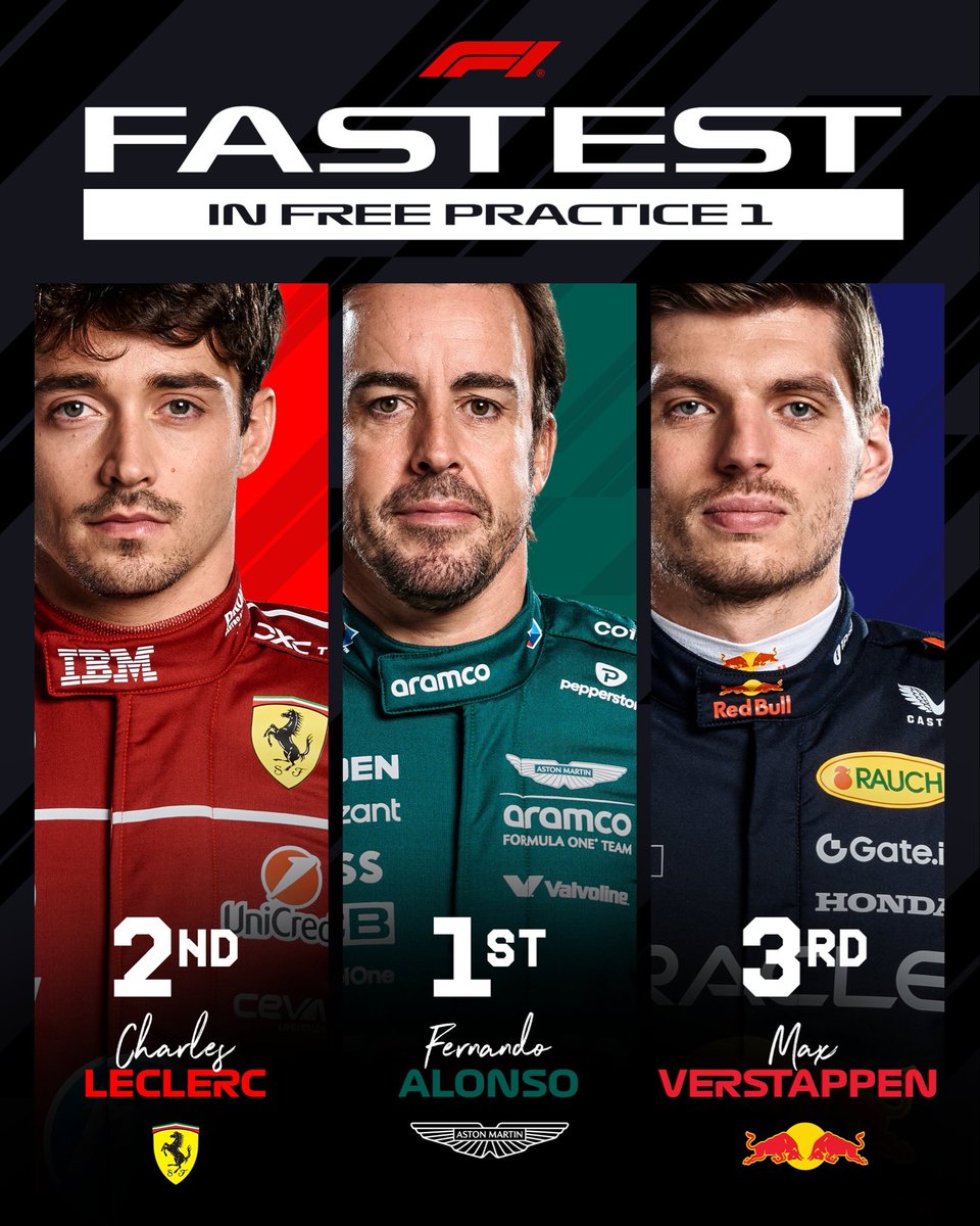 SpheraSports's tweet photo. 3 de octubre de 2025. 
Fernando Alonso, 44 años. 
Sí, es la FP1, pero ahí está el señor. https://t.co/csGKYUAwsv