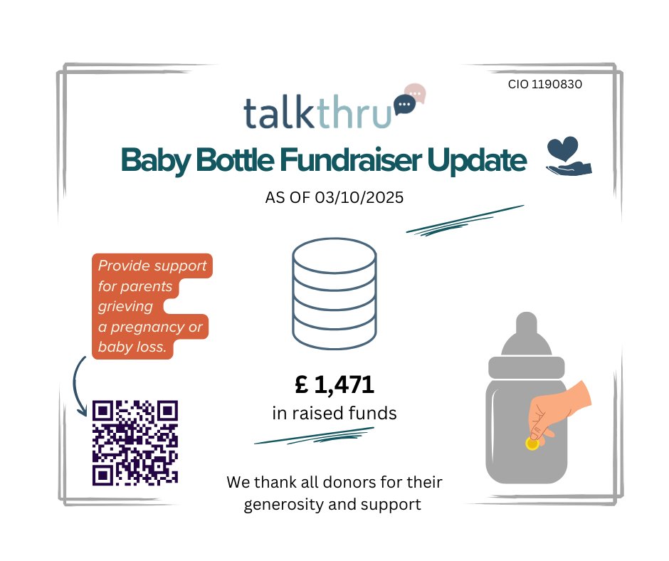 Fundraiser update!
Every single bottle collected will help us support parents grieving a pregnancy or baby loss.

If you didn’t get a chance to contribute—it’s not too late to make a difference. Visit our justgiving page justgiving.com/campaign/babyb…

#ThankYou #KeepGiving