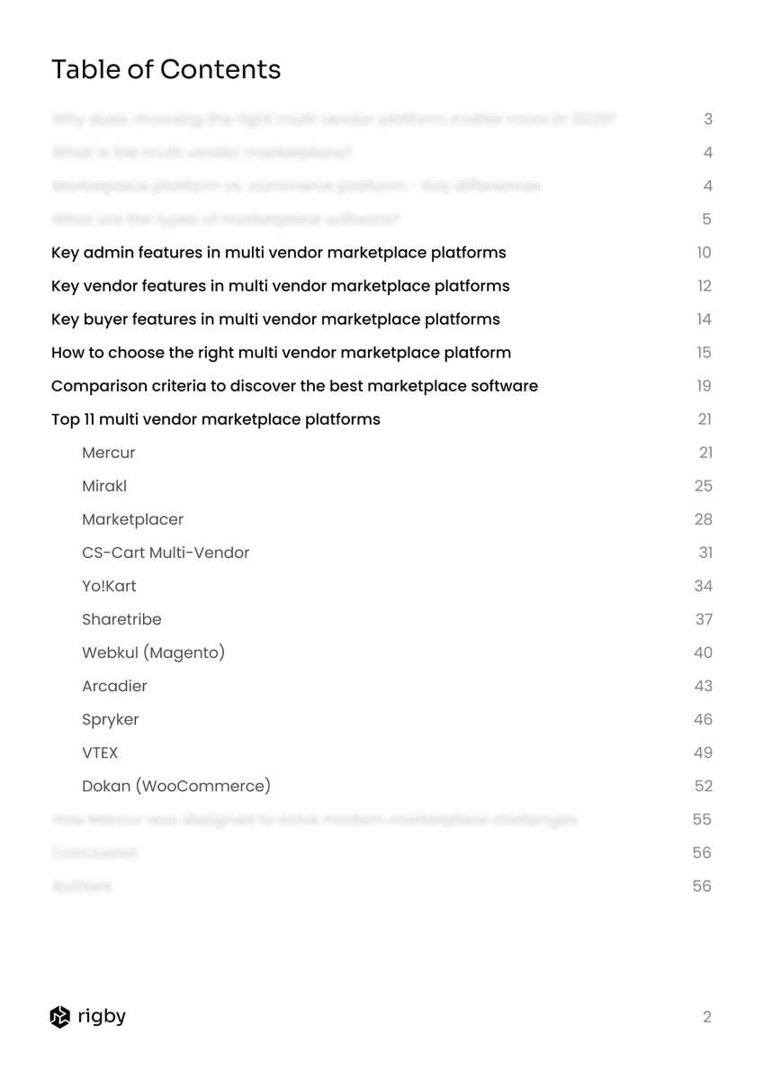 Rigbyjs's tweet image. Does your platform provide these features for #marketplace admins?

If you’re comparing platforms or improving an existing stack, this chapter from our new #eBook shows which features matter and why.

Read the chapter and download the whole eBook → rigbyjs.com/resources/top-…