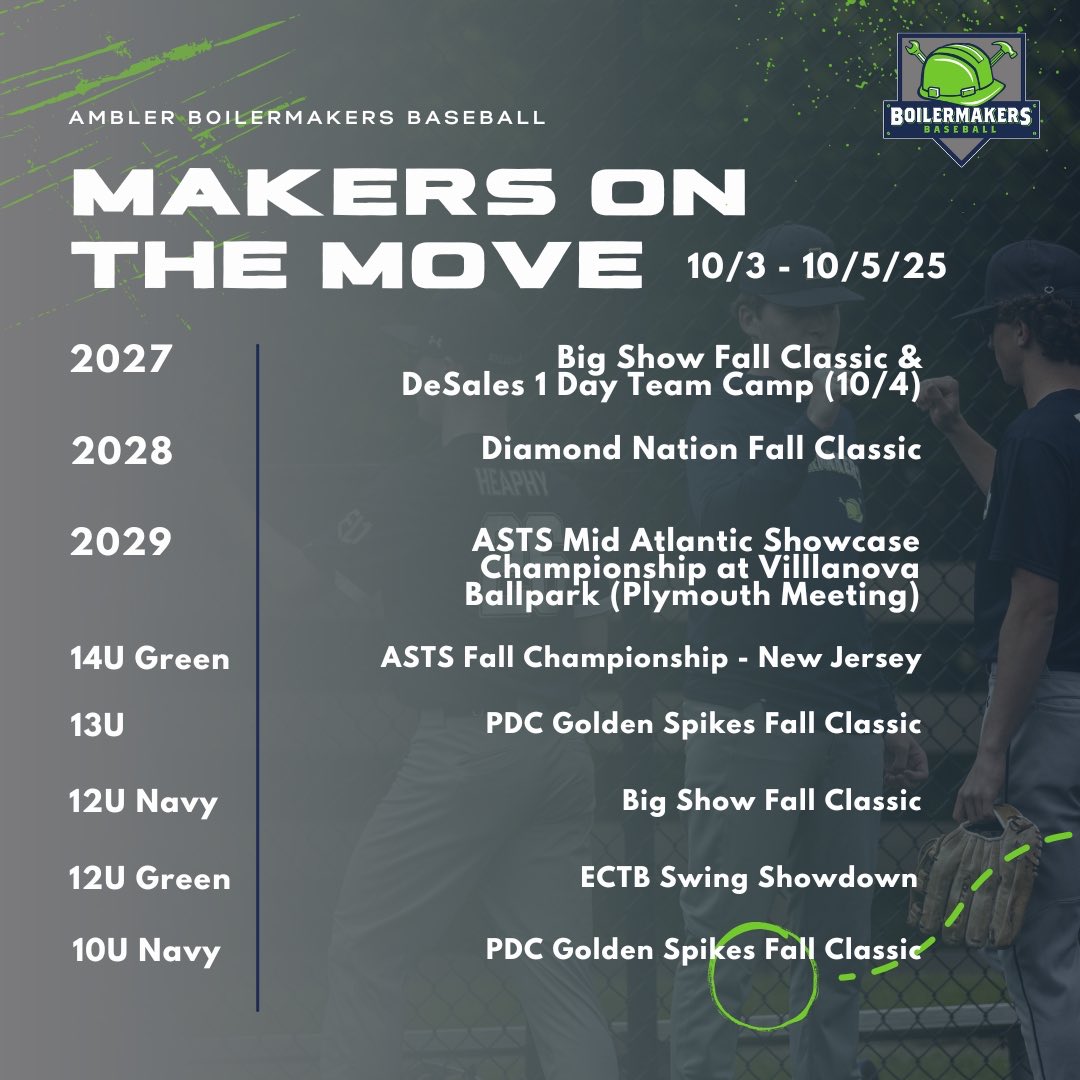 Boilermakersbaseball tweet media