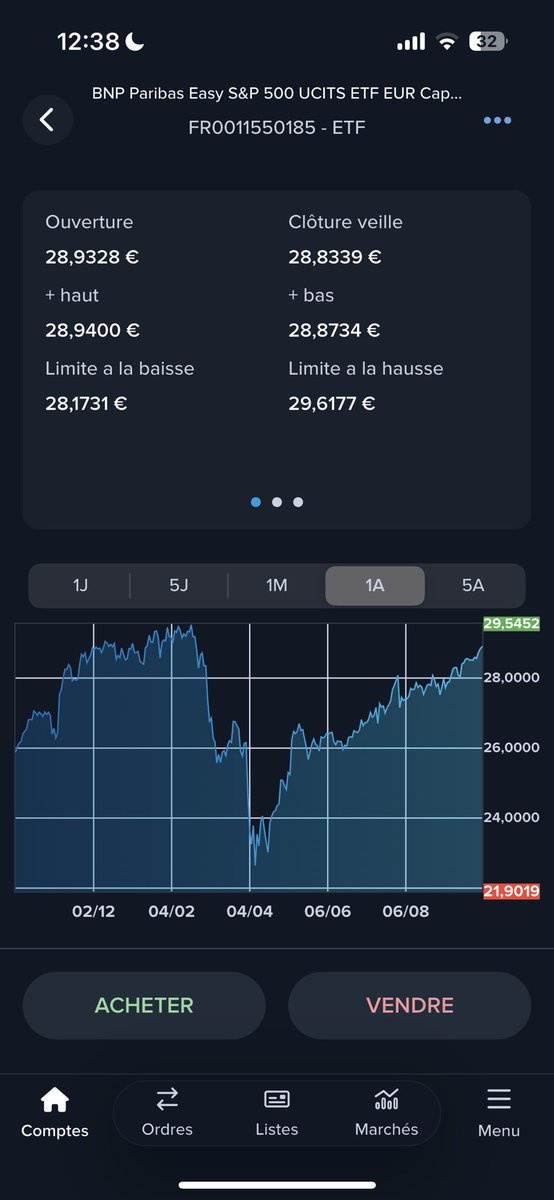 Flasheur ⚡️ tweet media