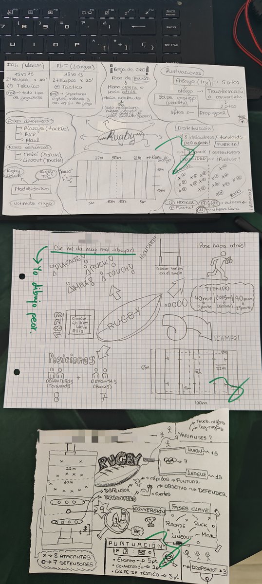 DavidTejerina15's tweet photo. Esta semana hemos aprendido formas de enseñar reglamentos de juegos y/o deportes de forma visual para cualquier rango de edad. Os enseño algunos de los Visual Thinking que hemos elaborado. #edufis #enseñanzadeportiva #rugby #rugbytag #VisualThinking https://t.co/SgqYbTzepP