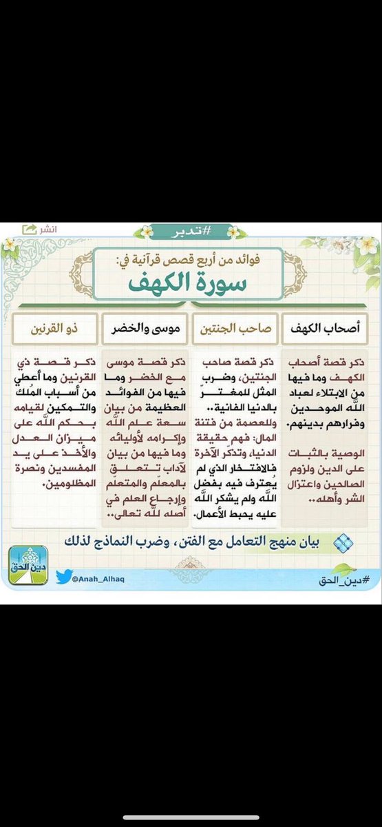 nooouf66's tweet photo. #تذكير #تلاوه #يوم_الجمعة #سورة_الكهف 
@islamic_pic 
@maasm909 https://t.co/ICVkCtVuTX