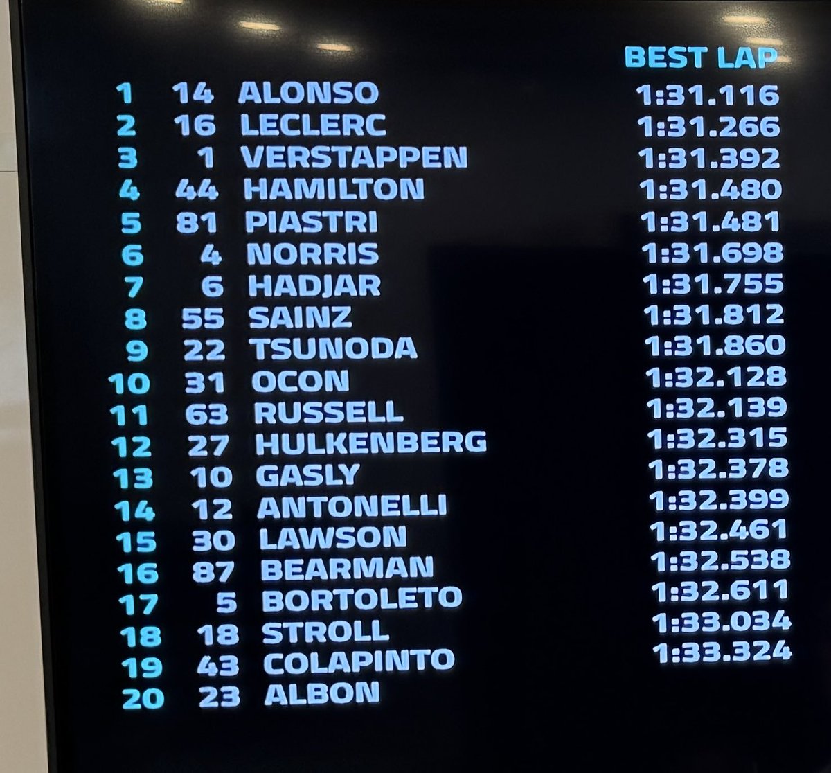 Esto, pero en Australia 2026 🤞🏼