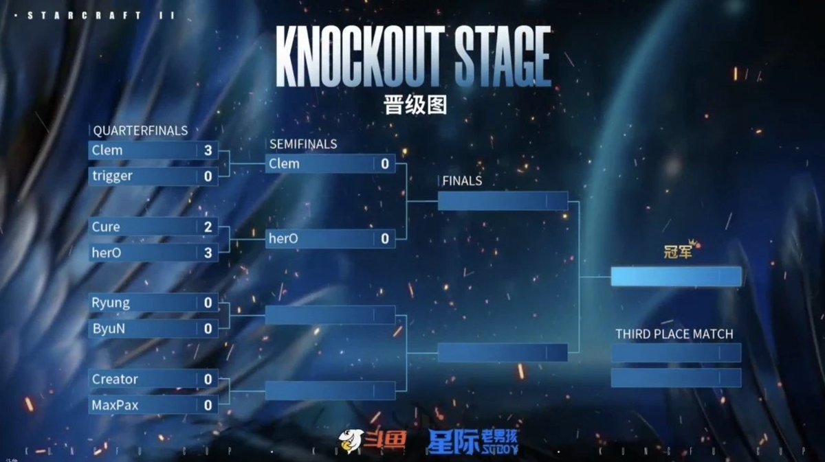 WTL_SC2's tweet image. Kungfu Cup ramdom battlefield will continue tonight——
liquipedia.net/starcraft2/Kun…
