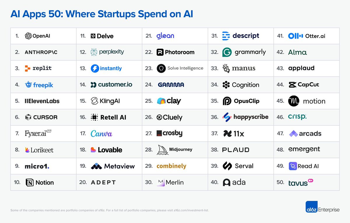 Aditya Banerjee tweet media