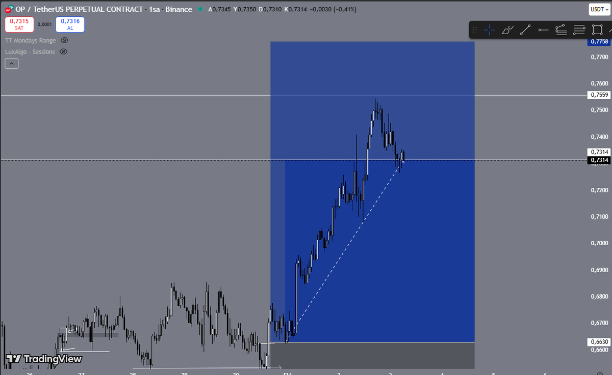 op. 
tamamen ayrıldım.bereket versin.