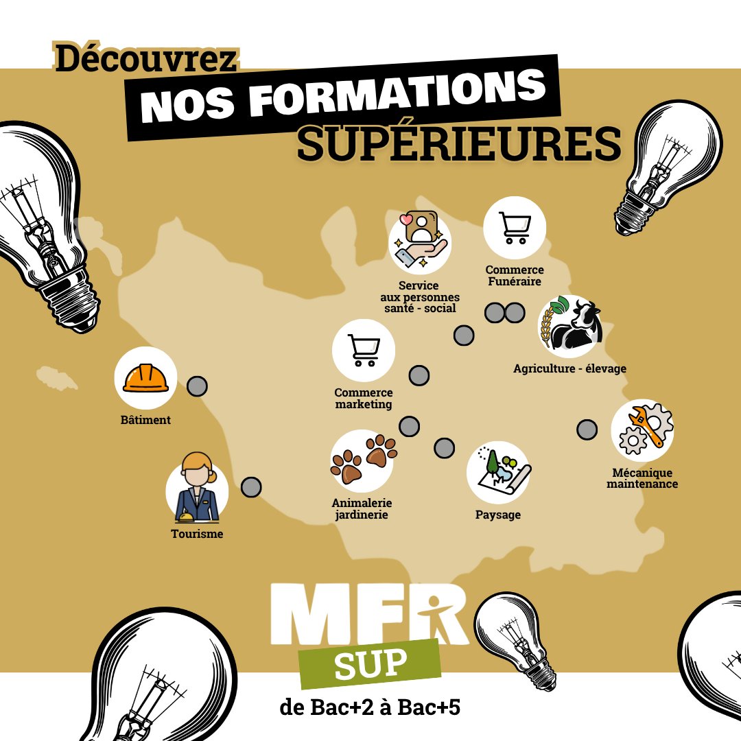 MFR de Vendée tweet media