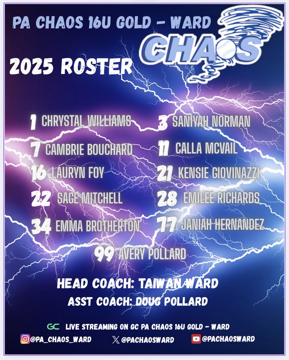 PA_Chaos_Ward tweet media