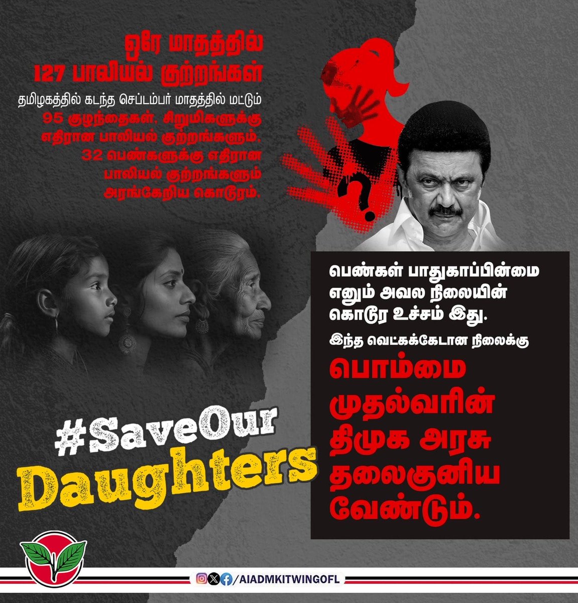 Gopi_d_127's tweet photo. @EPSTamilNadu @OfficeofminMRV @mkstalin ஆட்சி நிர்வாகத்தில் Failure,
நிதி நிர்வாகத்தில் Failure,
சட்டம் ஒழுங்கைக் காப்பதில் Failure,
பெண்கள் பாதுகாப்பை உறுதி
செய்வதில் Failure,
போதைப்பொருள் புழக்கத்தைக் கட்டுப்படுத்துவதில் Failure,
விலைவாசியைக் கட்டுப்படுத்துவதில் Failure.
#Failure_Model_DMK
#failurestalin https://t.co/mer0GfuibQ