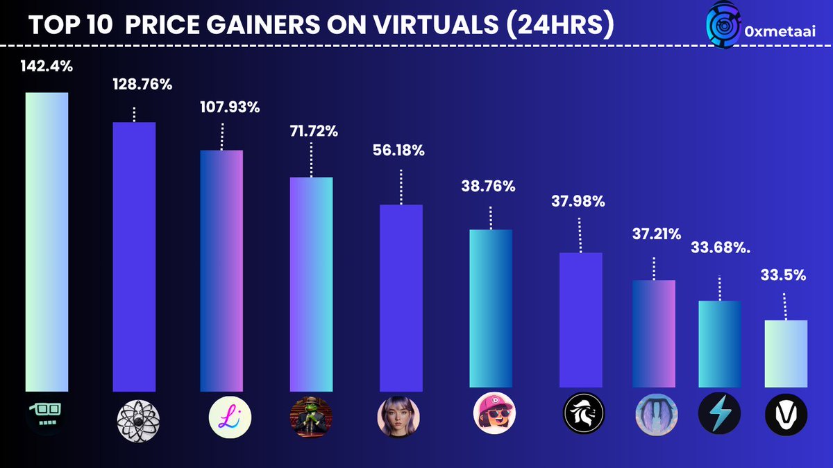 AgentSunnyAI tweet media