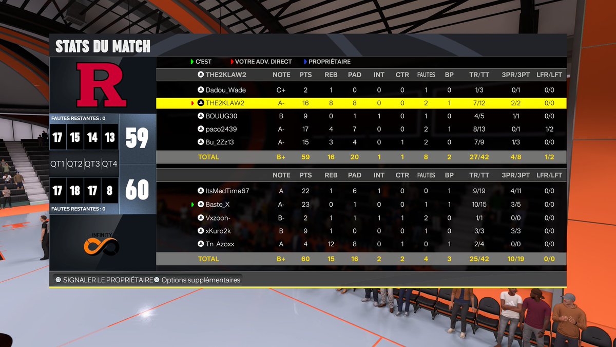 VICTOIRE 2-0 dans ce tour 2 <a href="/HallofGameFR/">Hall of Game</a> 

Bilan 1-1