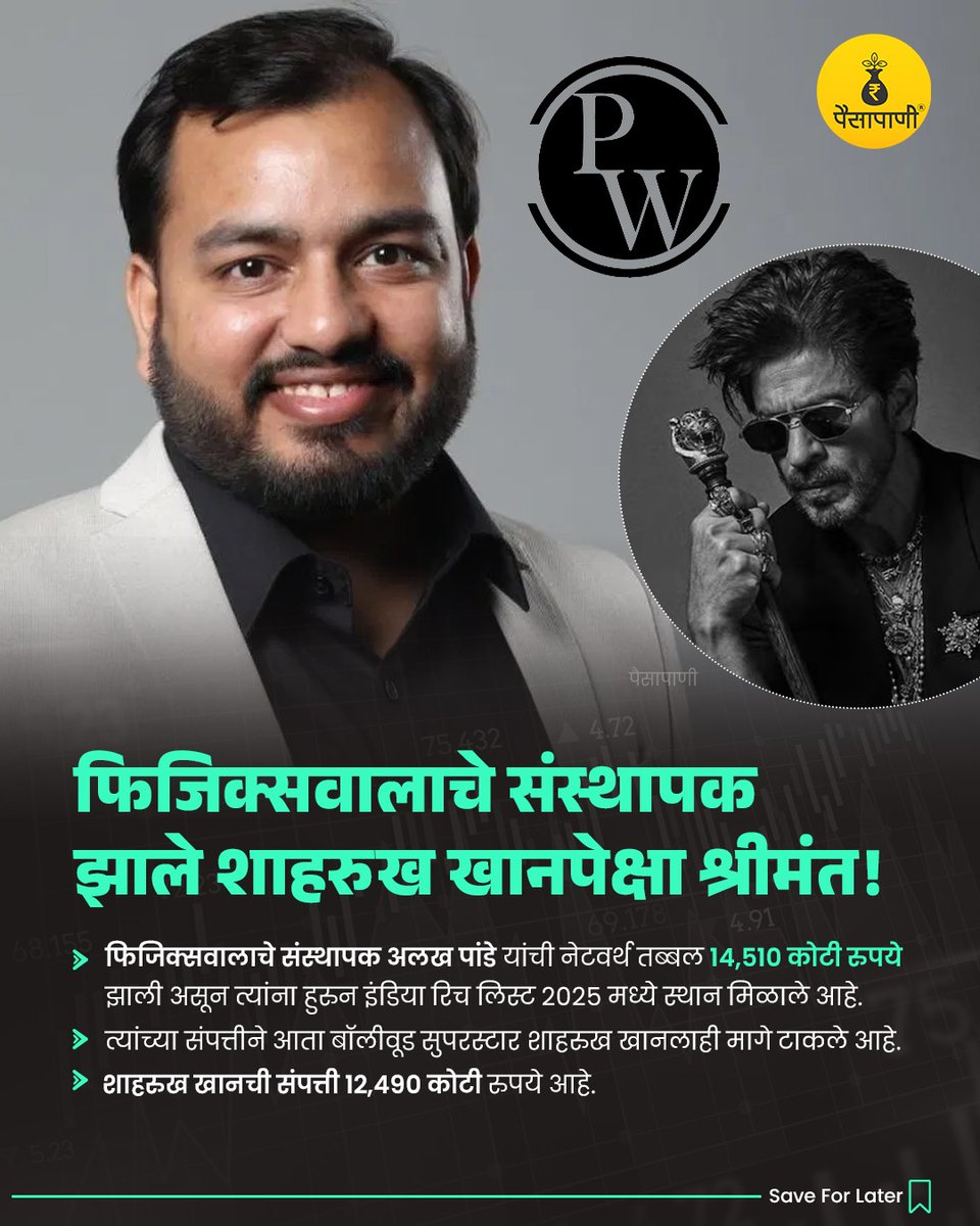 PaisaPani's tweet image. अलख पांडे शाहरुख खानपेक्षाही श्रीमंत!

#physicswallah #ShahRukhKhan #networth #wealth #Richestindians #hurunindia #richlist #finance #Paisapani #म #मराठी