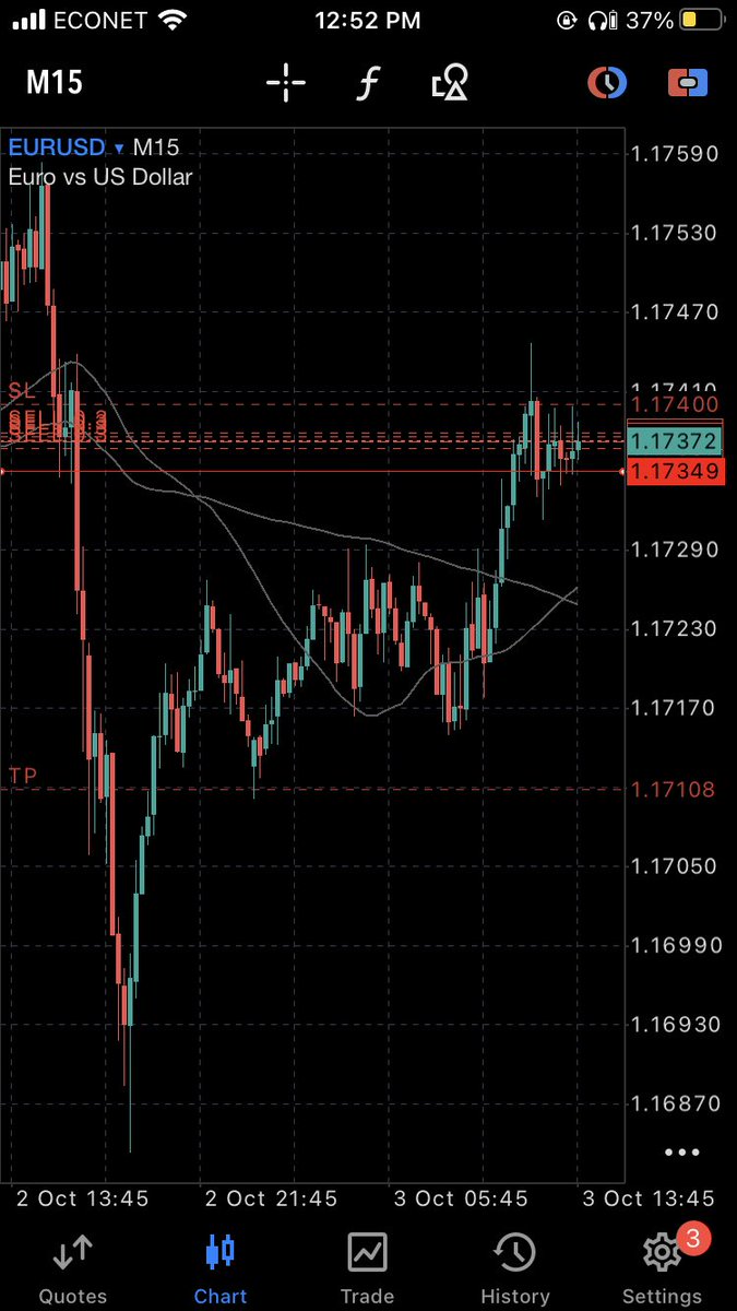 PropFirmDiscounts tweet media
