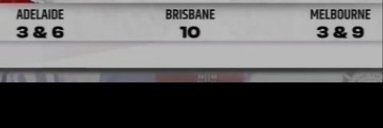 GoutamDash01's tweet image. These scores are so goated that you can guess the player without seeing his face... 

Can you guess??? 🤨

#test