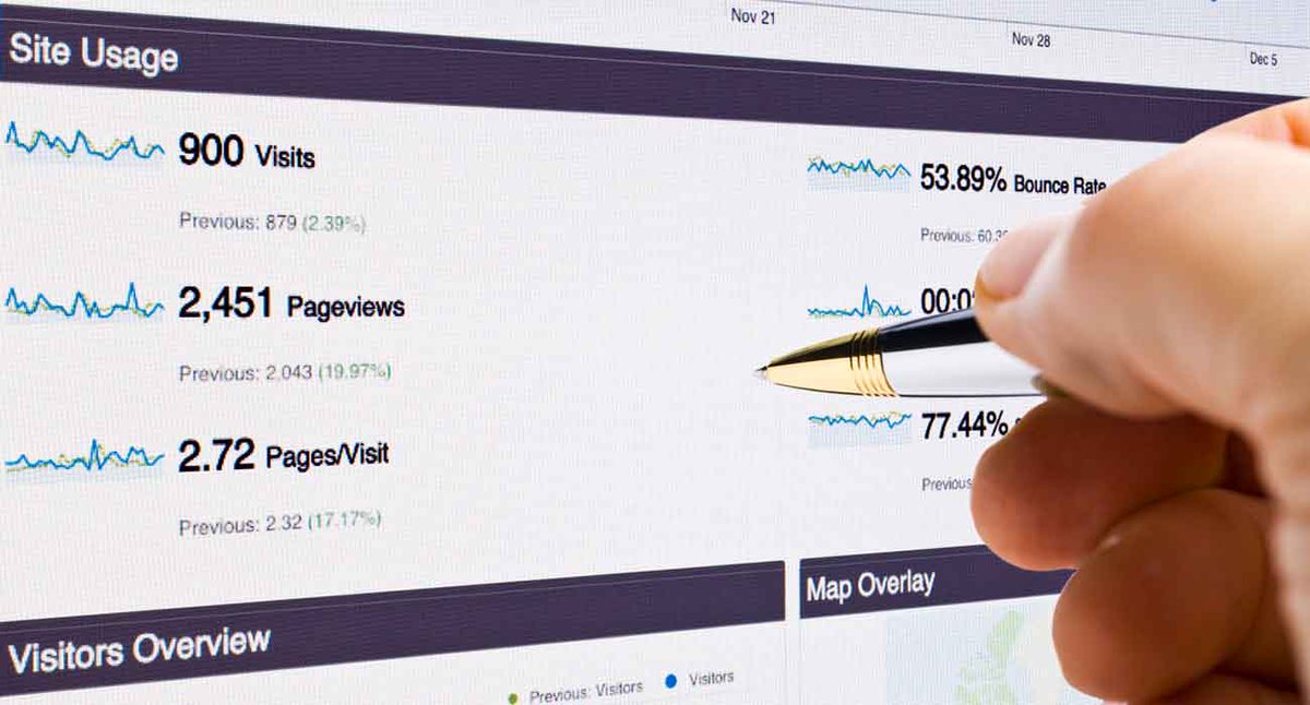 Guesswork is over—analytics rule. 📊 The right metrics reveal what drives success in digital marketing &amp; fuel business growth. #DigitalMarketing #SEO #SMM #OnlineMarketing #SocialMediaMarketing shorturl.at/8iKWn