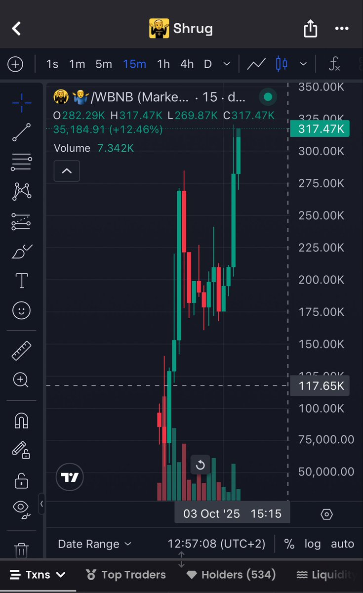 BryantDeg's tweet photo. I’m seeing some familiar wallets aping $🤷‍♂️

Why would $Aster and $1 whale buy shrug?

Hmmmm

Last leg before $1mil https://t.co/Ff10W4jZOB