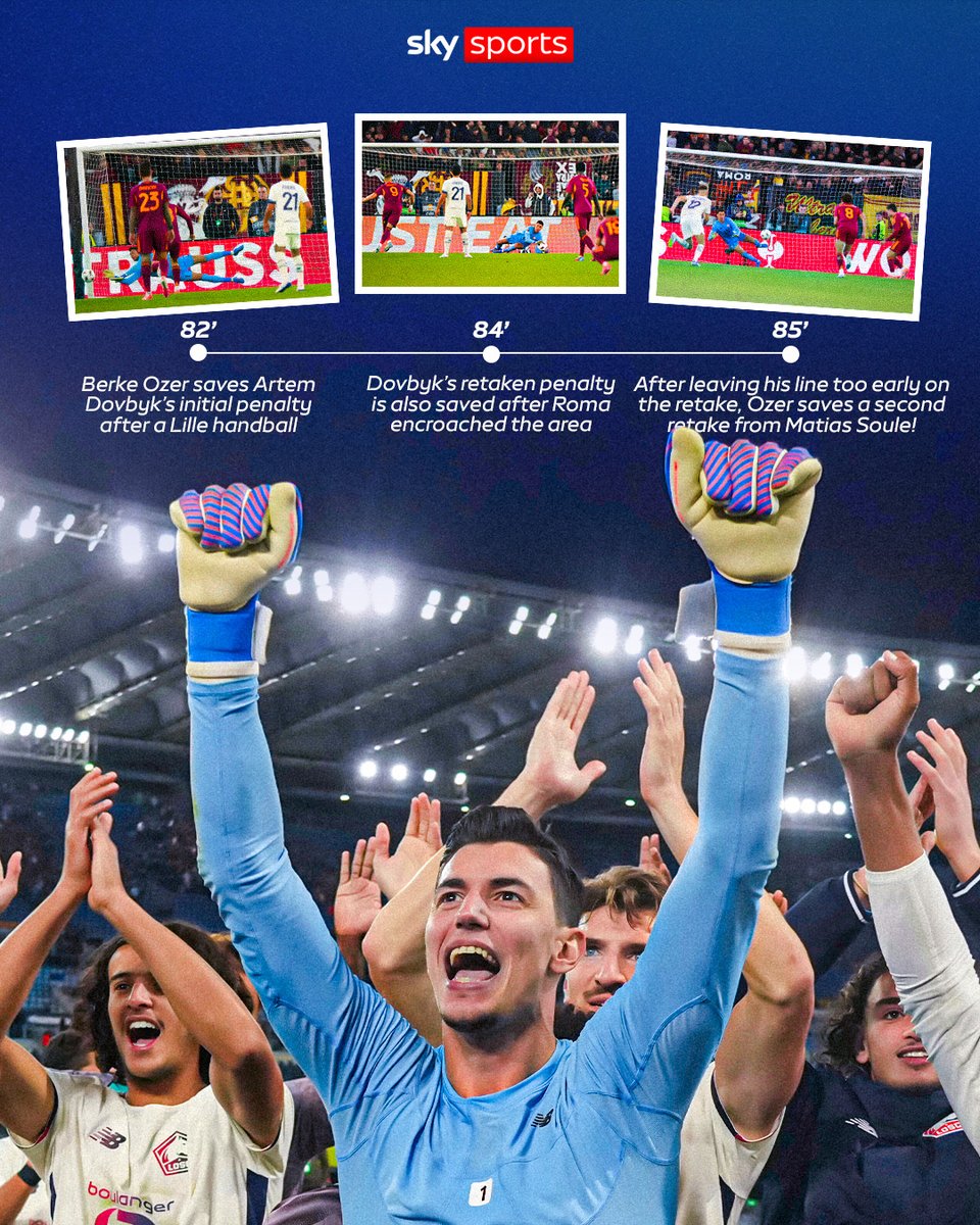 Lille's Berke Özer saved THREE penalties in a matter of minutes last night to secure a Europa League win against Roma - even switching the taker for the second retake wasn't enough to beat the Turkish 'keeper! ❌🧤